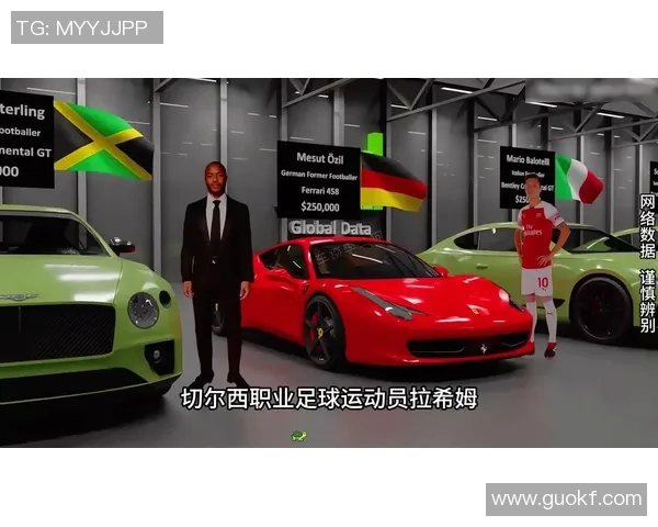 欧美足球明星座驾揭秘豪华与性能的完美结合与个性化选择